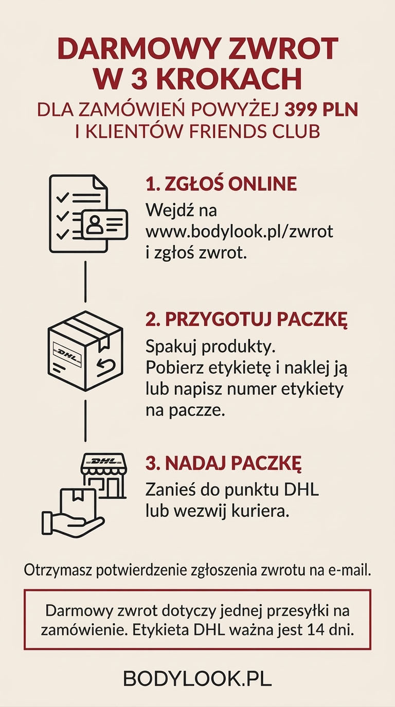 Instrukcja zwrotu krok po kroku